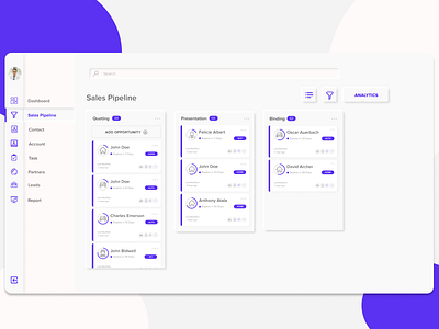 Dashboard - Sales Pipeline