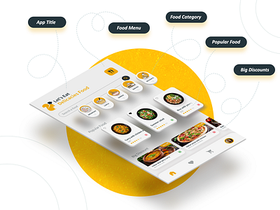 RESTAURANT OR ONLINE FOOD DELIVERY APP UI DESIGN 2021 app concept app ui design delivery design dribbble food cart food category food menu hotel logodesign mockup psd motel online food order photoshop restaurant app ui ux