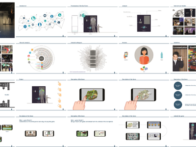 Totem hmi interaction design map presentation user experience