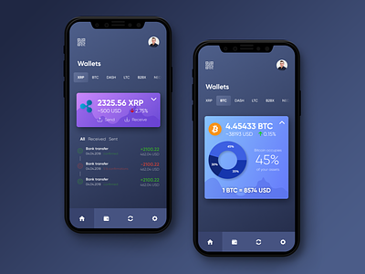 Cryptocurrency App | B2B Wallets app crypto wallet cryptocurrency design mobile ui wallet