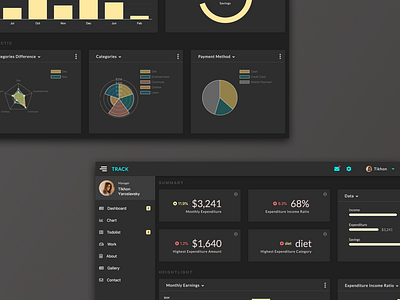 daily ui challenge 21 Monitoring Dashboard