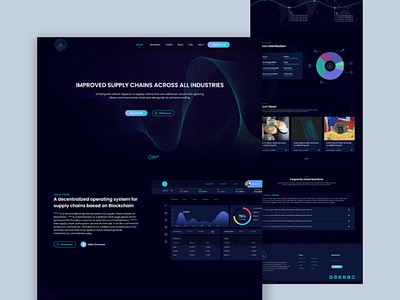 Cryptocurrency landing page ui ux
