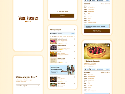 Yore Recipes