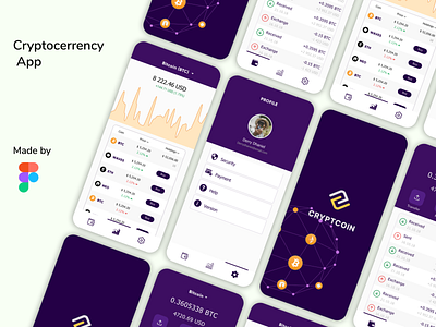 Cryptocurrency App app bitcoins cryptocurrency figma ui ux