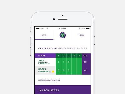 The Championship Wimbledon app championship design mobile sport tennis ui ux wimbledon