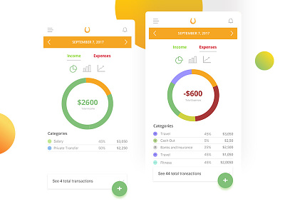 Mobile dashboard app budget charts colorful dashboard diograms finance income mobile money ui ux