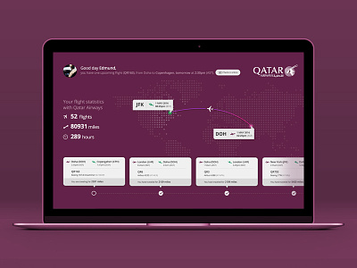 Qatar Airways Flight Diary aircraft airlines aviation flight flight diary qatar qatar airways travel