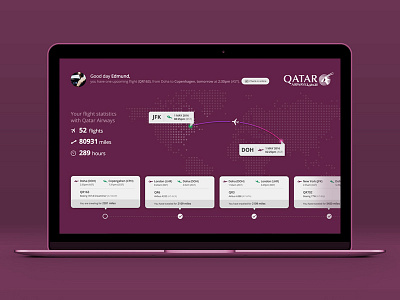 Qatar Airways Flight Diary