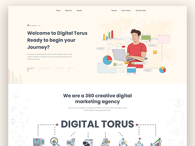 Digital Torus - Digital marketing website
