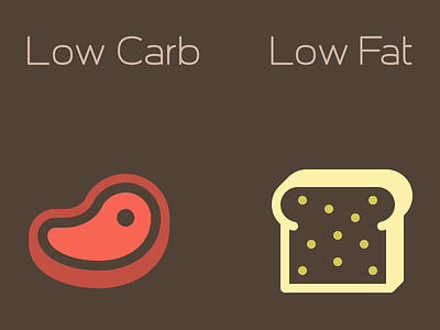 Low Carb VS Low Fat 16px bread carb free icons meat steak svgs