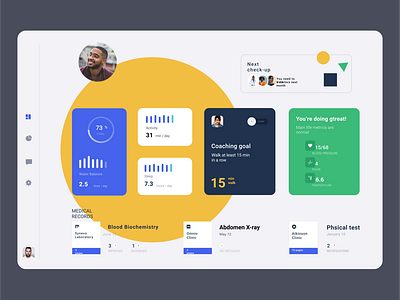 Medical dashboard