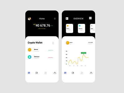 Crypto Wallet