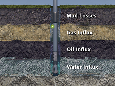 Still from animation about drill pipe system