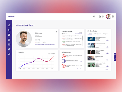 Learning Plarform Dashboard dashboard design learning platform ui ux