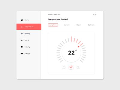 Home Monitoring Dashboard