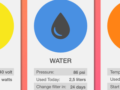 Home Monitoring Dashboard