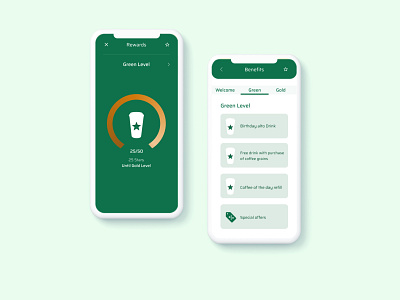 Starbucks App UI Redesign