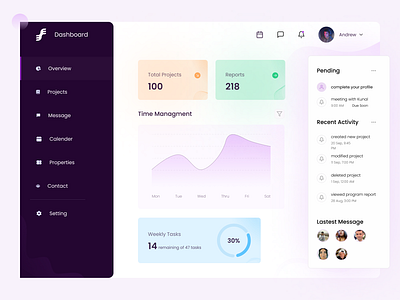 Project Management - Dashboard dashboard design interface minimal project ui ui design ui design ui designer ui designer ux ux designer web web design website website design