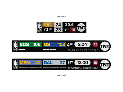 TNT ON NBA Game Display Design design graphic design graphic design logo illustration lettering nba sports type typography