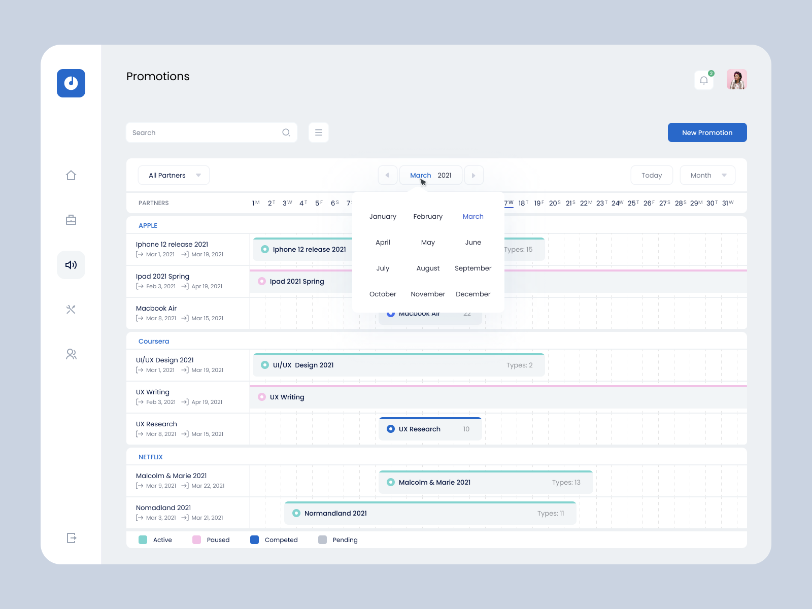 Gantt chart. Roadmap for Marketing Company by Maryna Chernenka on Dribbble