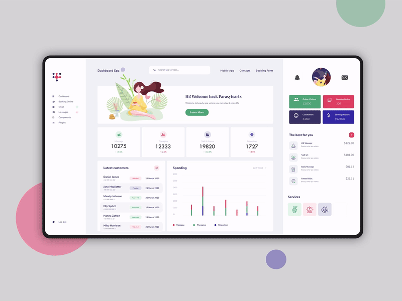 SPA DASHBOARD adobexd aftereffects dailyui dashboard dashboard design dashboard ui freelancer gif landingpage motion motion graphics photoshop spa spa dashboard ui uidesign uiux web website