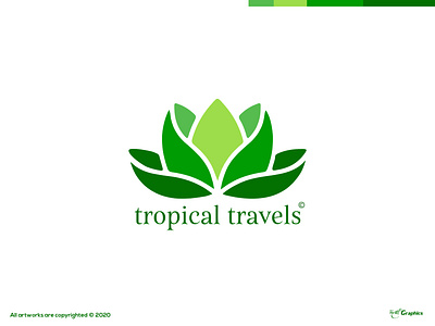 tropical travels