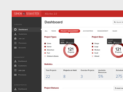 CRM dashboard concept crm dashboard desktop project stats ui ux web