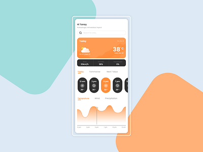 Weather App UI Design