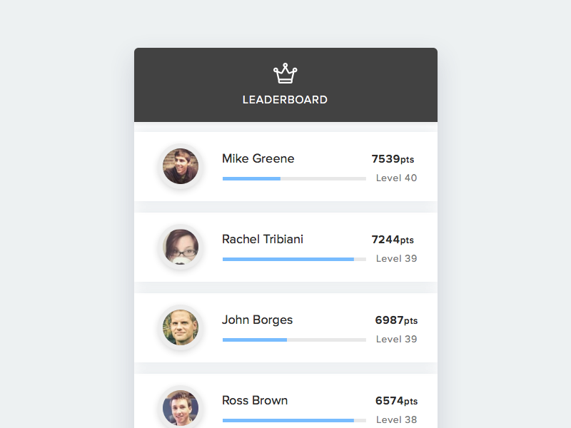 Leaderboard - Daily UI #019 sketchapp sketch trophy list leaderboard 019 dailyui