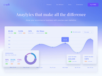 Ecommerce Analytics Landing Page