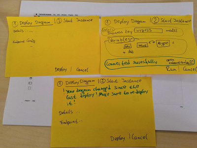 Camunda Modeler Start Instance Paper Prototype