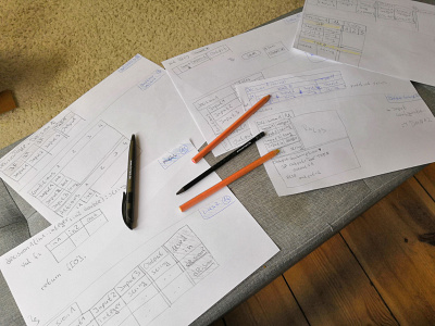 DMN Decision Tables decision tables dmn scribble sketch