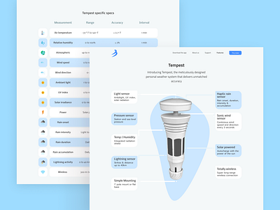 Weather Flow - Tempest Redesign design flat minimal ui ux web website