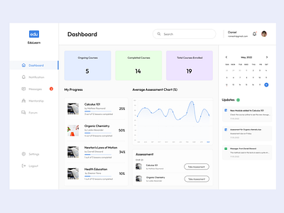 E-Learning Dashboard