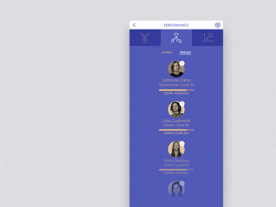 Daily UI 019 – Leaderboard