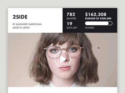 Daily UI 032 – Crowdfunding Campaign