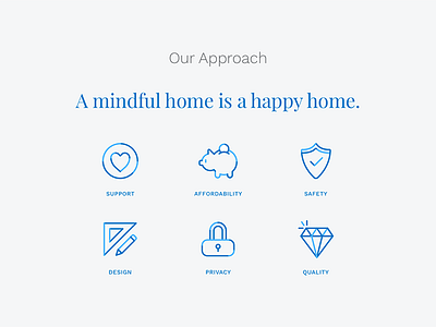 hOme Icons affordability design home icons privacy quality safety support