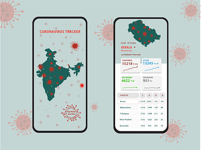 corona app india app branding design illustration minimal ui ux