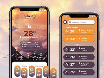 Mobile Application - Weather Forecast app clean design climate climate change debut design firstshot indonesia ios mobile app simple temperature ui ui design ui ux weather weather app weather forecast