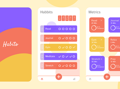 Habito - Habit Tracker App android app figma ios