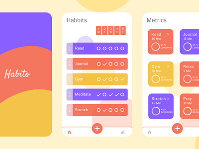 Habito - Habit Tracker App