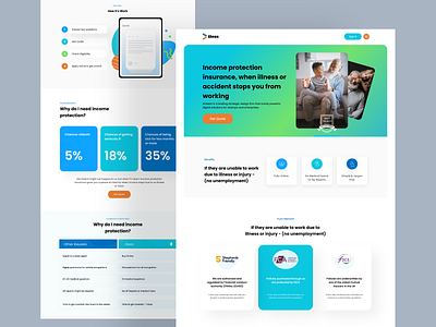 Insurance Web UI/UX Design best insurance web design design funds web ui graphic design insurance app insurance web ui design insurances website loan web ui mortgage web ui uiweb ux website