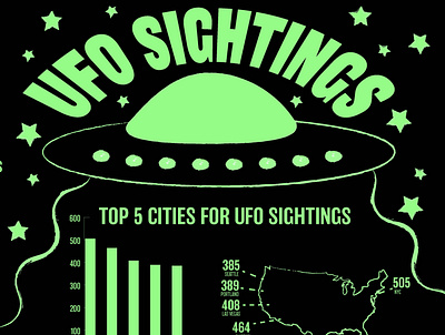 UFO Sightings illustrator infographic information design typogaphy