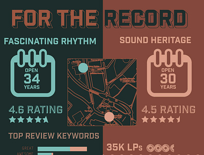 For The Record design illustration infographic information design poster