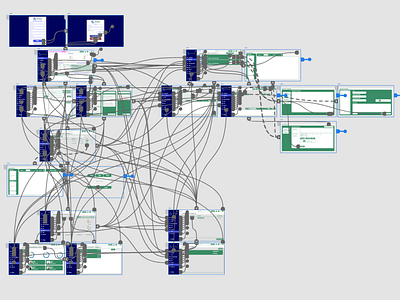 Meeting Manager Design and Prototype