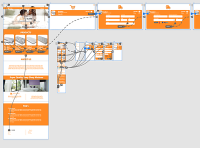 Website Design for German Mattress company graphic design mobile app prototype mobile app ui ui ui ux deisgn ui ux design website prototype design website ui wireframe