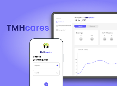 Home care Services dashboard healthcare homecare hospital app ui