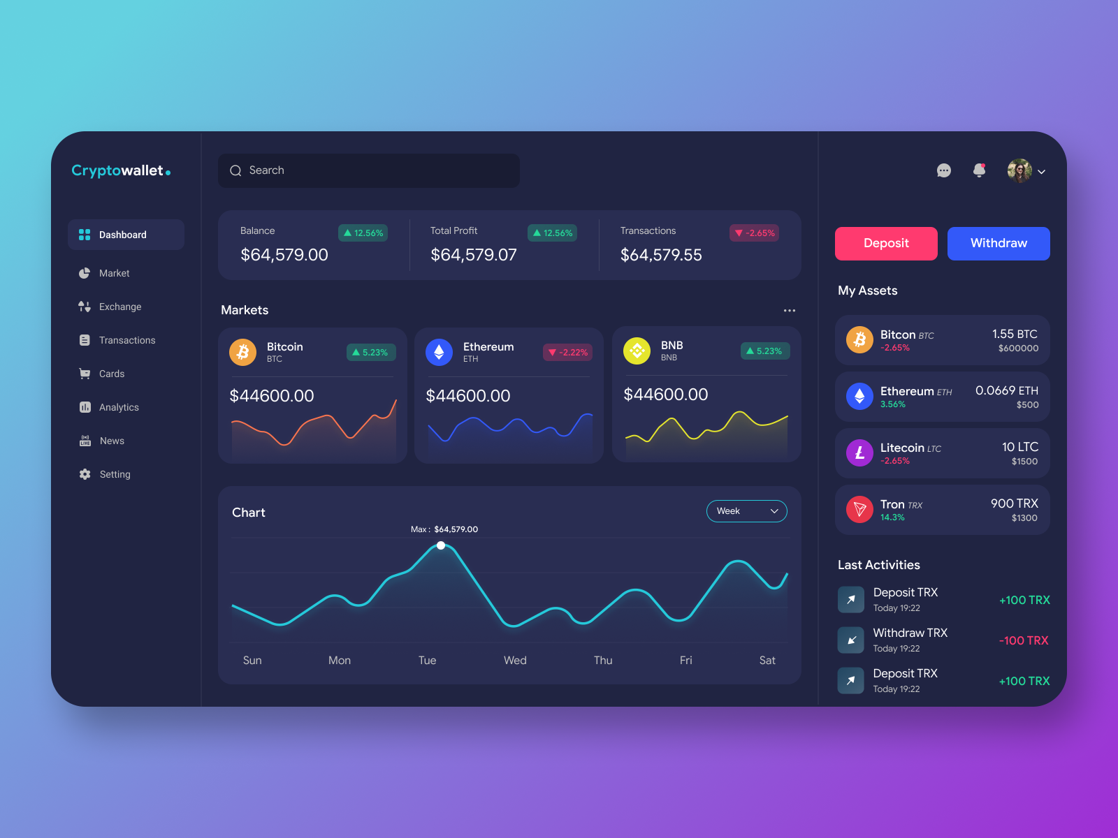 cryptofree dashboard