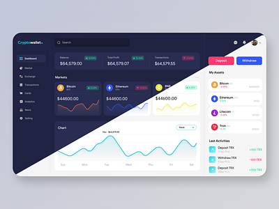 Crypto Dashboard - dark and light app art crypto crypto wallet cryptocurrency dashboard design flatdesign ui uidesign uiux ux uxdesign vector