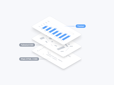 Product explanation explanation landing page layers low fidelity product feature ux